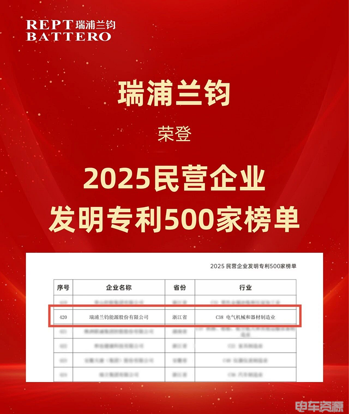 20250929085450275199308.png