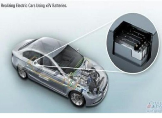 三星SDI将向大众集团电动车供应锂离子电池