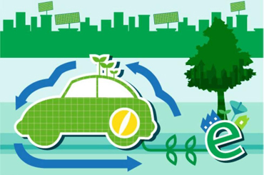 电动汽车与环境工作组取得阶段性进展