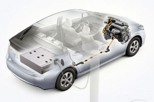 电动汽车锂电池技术研发现状分析