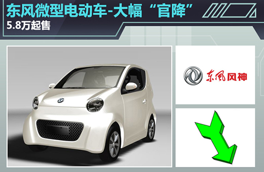 东风微型电动车-大幅“官降” 5.8万起售