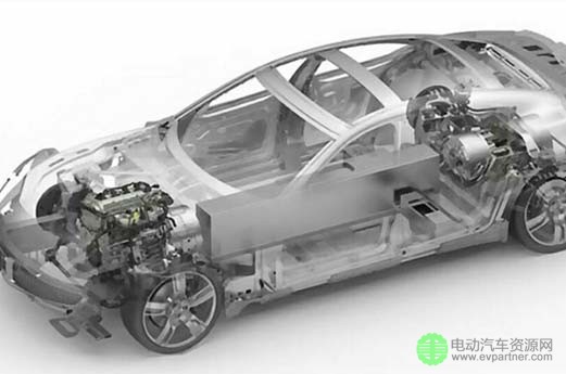 美国研发电动车锂电池混合固体电解质