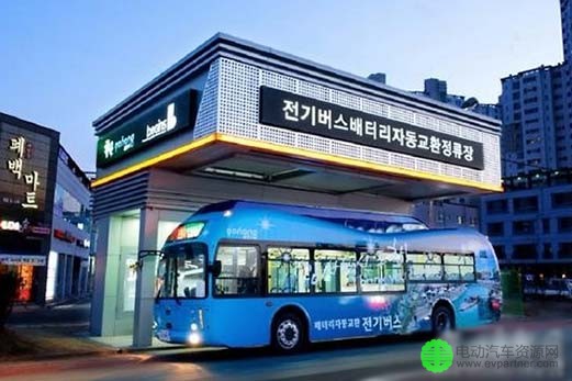 今年韩国将再次采购中国电动客车