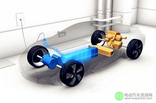 动力电池综合利用有望助推多个产业  进入“锂”时代