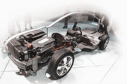 工业电气产品应用在新能源电汽车领域的三大门槛