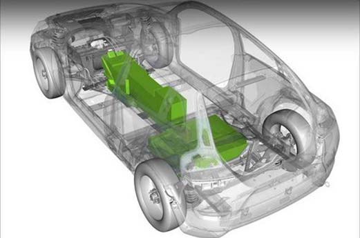 低温引发对新能源汽车电池性能的高度关注  新技术变热点