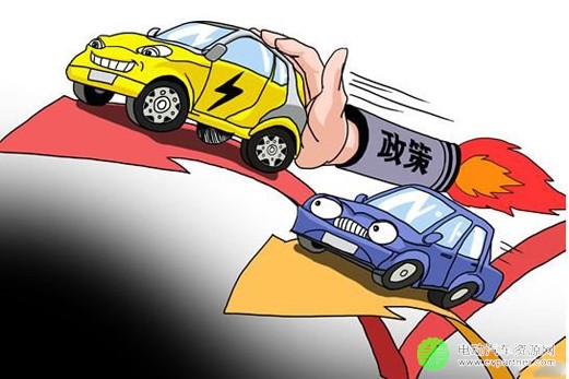 2016年江苏省新能源汽车推广应用省级财政补贴实施细则