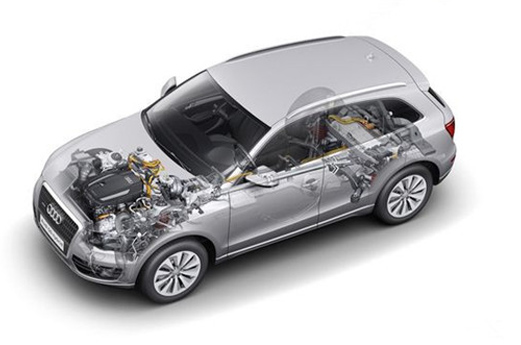 新能源汽车产业链上游动力电池市场现状分析