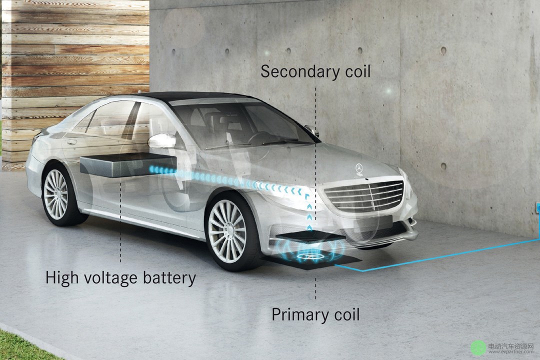 奔驰S500e电池组容量升级 将搭载无线充电2017年推出