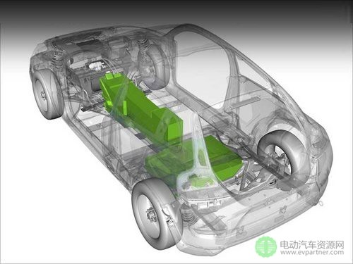 新能源汽车市场火热 动力锂电池销量逐年提升