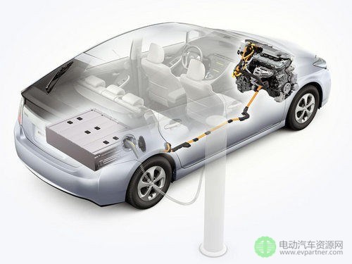 新能源汽车销量大增 动力电池安全不容小觑