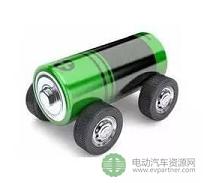 多家企业进军锂电池领域 锂电池或成新能源车板块上涨动力