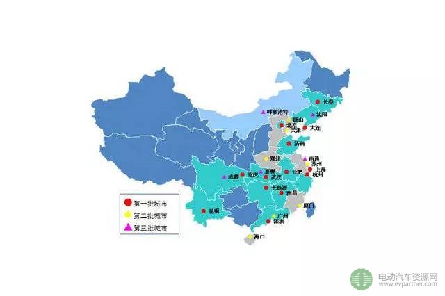 中国新能源汽车发展历史中的十大拐点