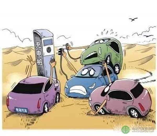 武汉未设专用停车位街头充电桩不好用 相关部门正协商对策
