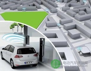 哈尔滨市出台试行电动汽车充电服务费用标准和执行电价标准