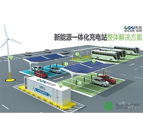先控电气赞助并出席第三届中国新能源汽车总工技术峰会