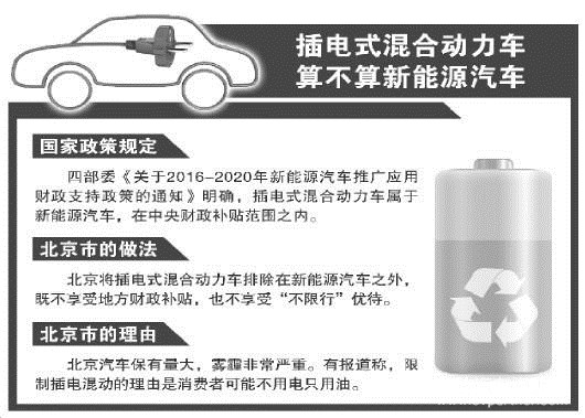 北京插电式混合动力车既无补贴又要限行的背后：地方保护主义在作祟？