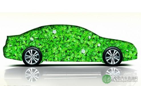 860家上市公司年报业绩预喜 新能源汽车产业链表现突出