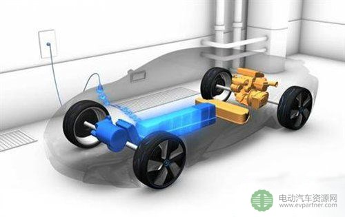 新能源汽车驱动电机与主流供应商分析