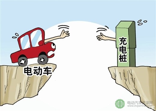 辽宁加快布网充电桩促进新能源汽车上路