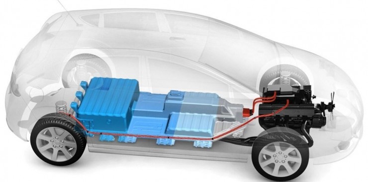 解构特斯拉电池及自动驾驶发展现状