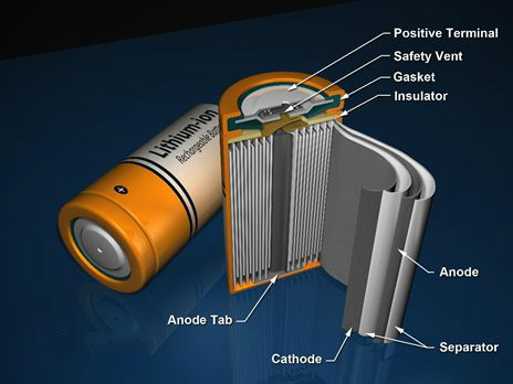 动力电池技术纷争 比尔盖茨“力挺”钠硫电池