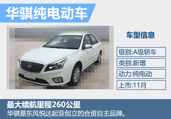 东风悦达起亚首款电动车华骐300E 预计年内上市