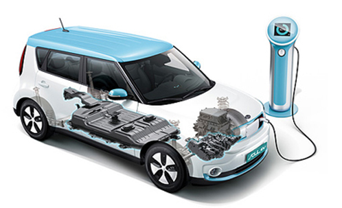 日立汽车系统及Honda成立电动车用电机合资公司