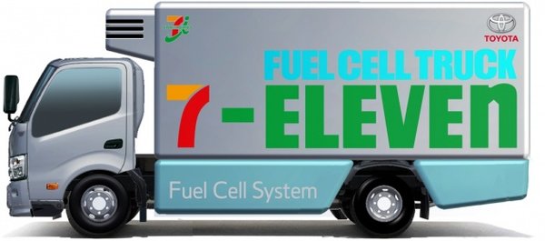 丰田竟然和便利店合作 开发氢燃料卡车
