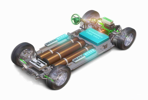 马尔乔内押宝现代汽车 注重氢燃料电池技术合作