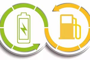 2017年中国动力锂电池报废市场规模及梯次利用技术分析