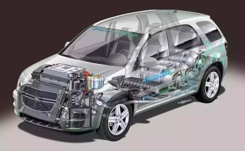 EV早报|第12批新能源汽车推荐目录发布；插混动力汽车合格证增加填报信息要求；比亚迪或将获22亿元补贴……