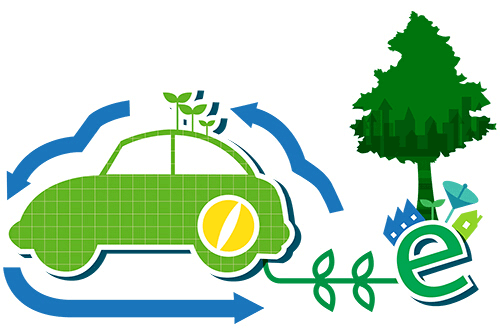 EV早报|上海发布燃料电池汽车地补方案 ；首批动力电池白名单公示；第4、5批新能源车推荐目录发布……