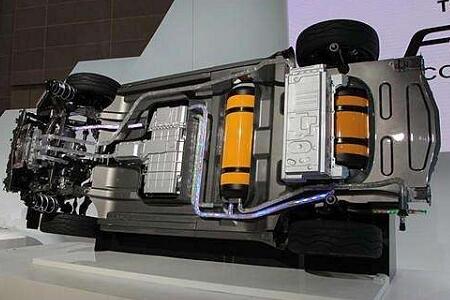 氢燃料电池汽车核心技术国产化不远了