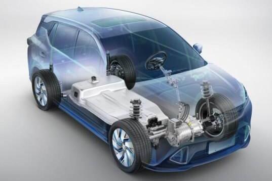 新能源汽车竞赛新关键部件