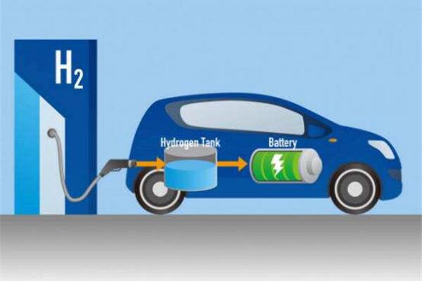 氢燃料电池汽车快步而来 商用车仍将“打头阵”