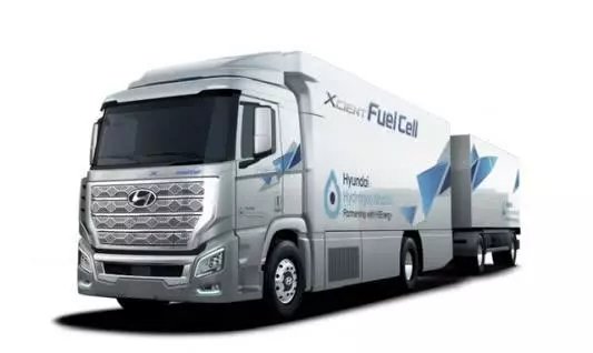 零部件佛吉亚新订单：储氢系统将配套现代卡车