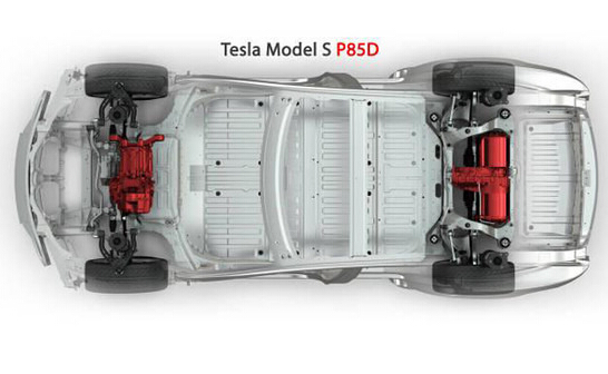 特斯拉Model S P85D