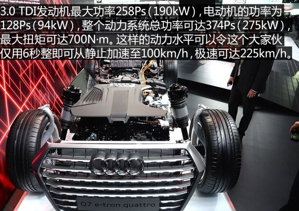换汽油发动机 奥迪Q7 e-tron插电混动车将进口中国