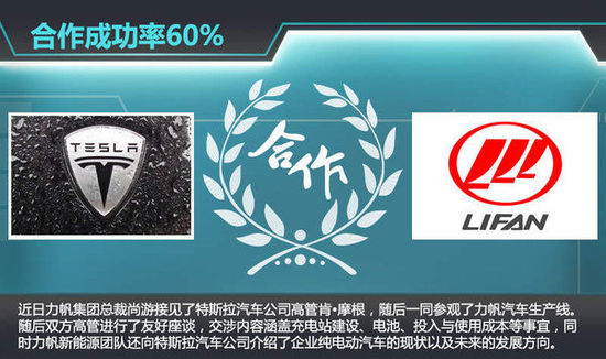 6家车企触电特斯拉 谁能成为“中国合伙人”？