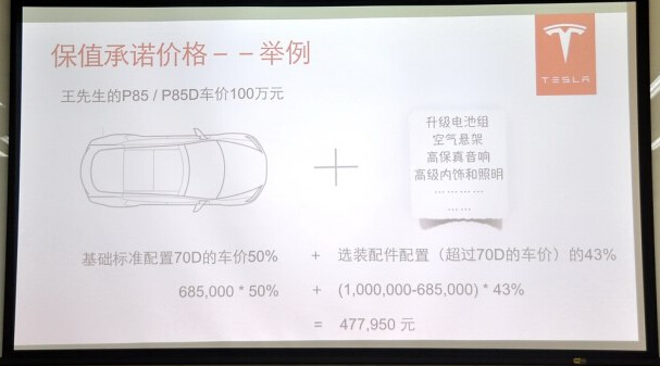 特斯拉在华推保值承诺服务 保值率约50% 