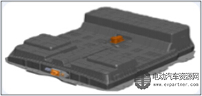 高能量密度电池安全技术开发——为江淮iev5保驾护航