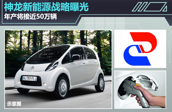 神龙:新能源战略-曝光 年产将接近50万辆 神龙:新能源战略-曝光 年产将接近50万辆