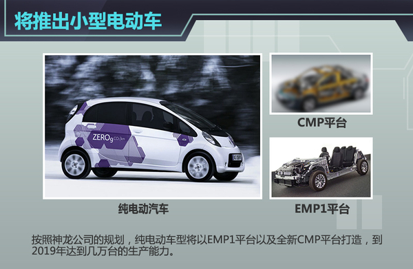 神龙:将产小型电动车 续航里程超300公里 神龙:将产小型电动车 续航里程超300公里