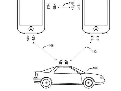 手机可控制电动汽车，苹果真的能做到吗？
