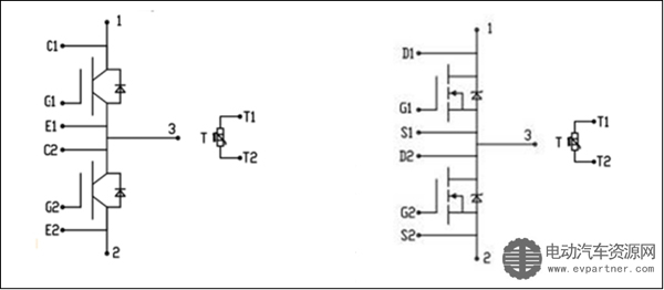 电动物流车电机控制器及其核心器件功率逆变模块设计方案