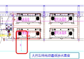 【第二届中国新能源汽车高峰论坛】林宜备：金旅新能源客车安全体系概述