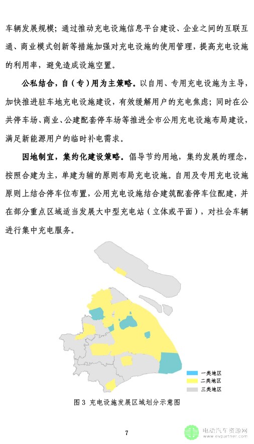 上海市电动汽车充电基础设施专项规划（2016-2020）（征求意见稿）