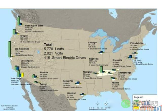 美国全境公共充电桩不足跟不上电动汽车增长