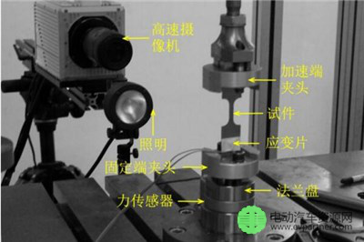 【干货】汽车轻量化材料的力学性能研究